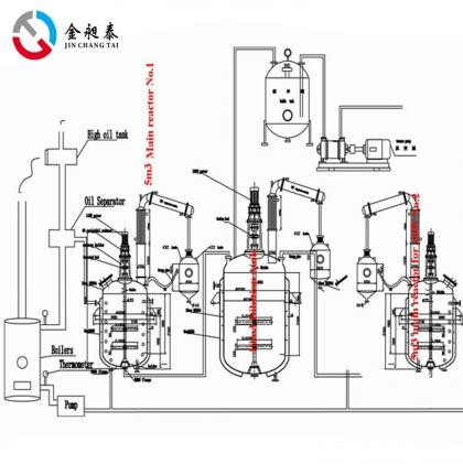 反應(yīng)釜54-54.jpg